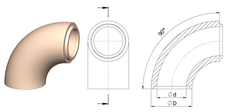 Соединительные колена керамической литниковой системы SEEIF Ceramics