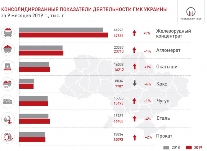 Произв1